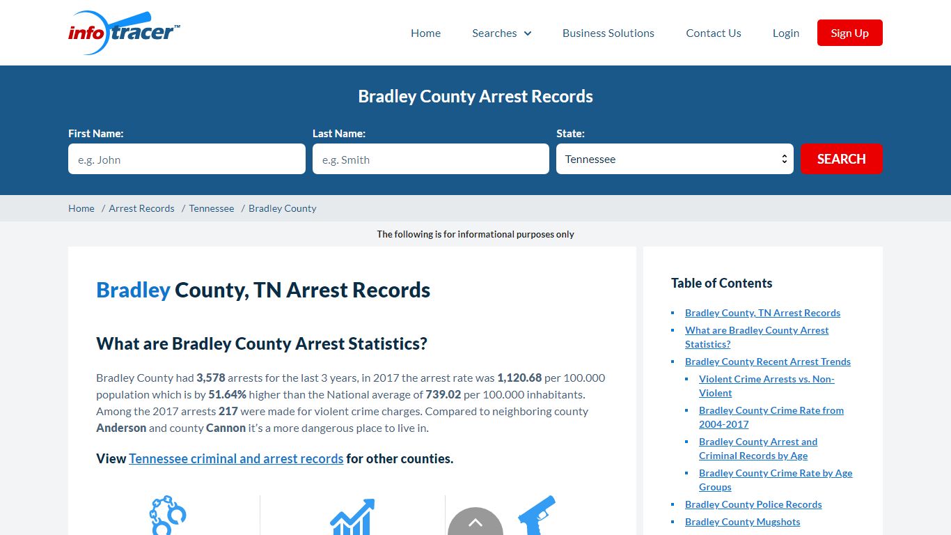 Bradley County, TN Arrests, Mugshots & Jail Records - InfoTracer